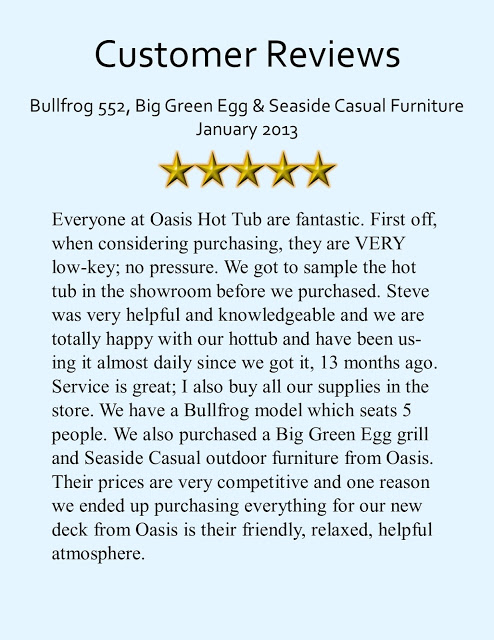 Customer reviews  BF 552 January 2013