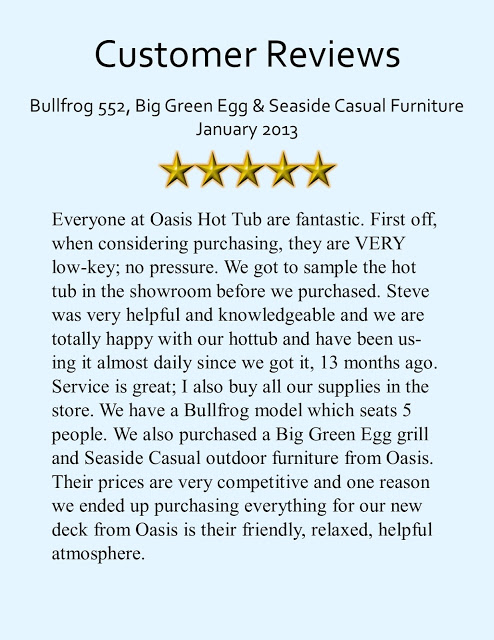 Customer reviews  BF 552 January 2013