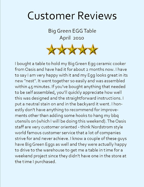Customer reviews  Egg table Apr 2010